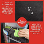 Lusso Gear Kick Mats - Image 6