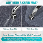 BesWin Office Chair Mat for Low Pile Carpets - Image 2