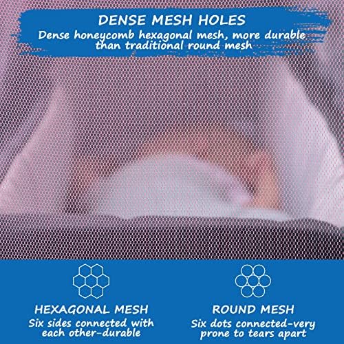 Mosquito Net for Stroller Baby Mosquito Net - Image 4