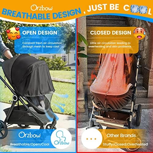 Orzbow Baby Mosquito Net for Stroller - Image 6