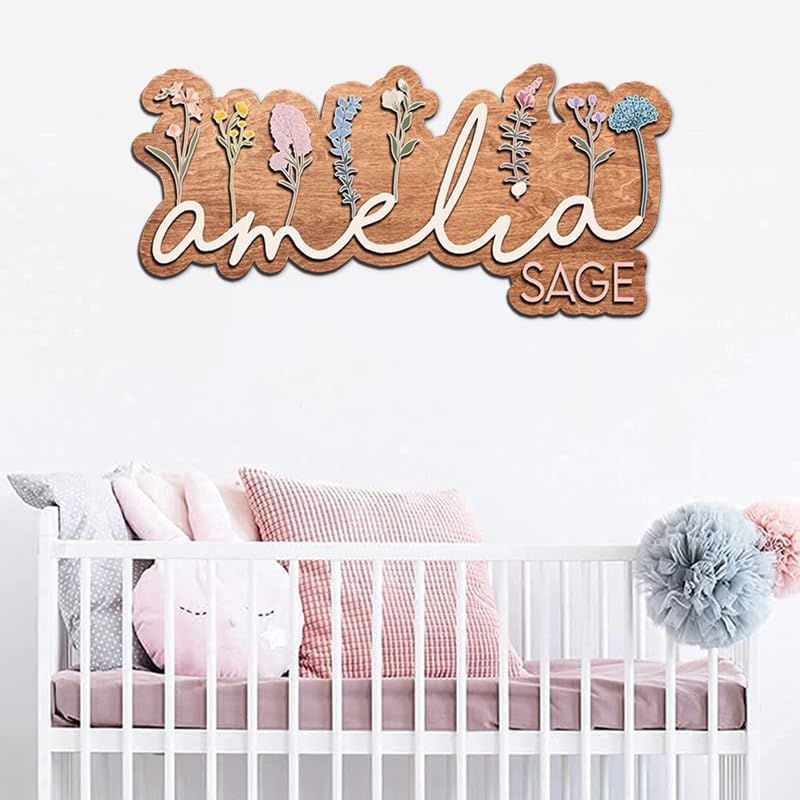 Custom Wildflowers Nursery Sign - Image 3