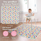 BapronBaby Rainbow Watercolor Floral Waterproof Splash Mat Floor Cover - Image 4