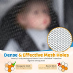 Orzbow Mosquito Net for Baby Stroller Wagon - Image 2