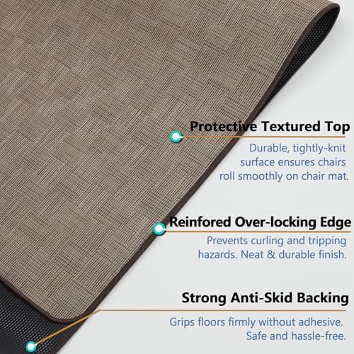 Chair Mat for Hardwood & Tile Floor, Anti Slip, Floor Protector for Home Office - Image 3