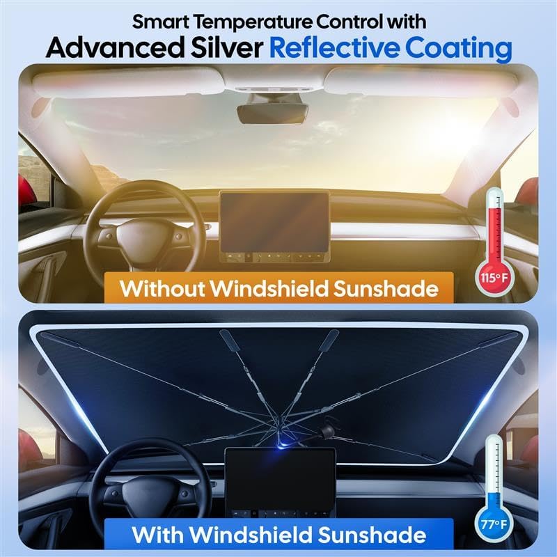 EcoNour Windshield Sunshade & Window Tint - Image 7